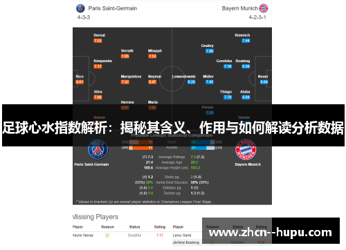 足球心水指数解析:揭秘其含义、作用与如何解读分析数据 足球心水指数解析:揭秘其含义、作用与如何解读分析数据