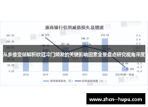 从多维变量解析欧冠冷门频发的关键影响因素全景盘点研究视角深度