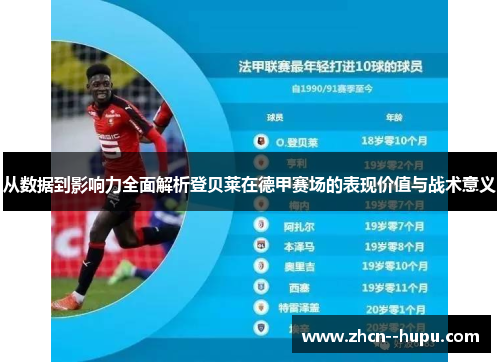 从数据到影响力全面解析登贝莱在德甲赛场的表现价值与战术意义 从数据到影响力全面解析登贝莱在德甲赛场的表现价值与战术意义