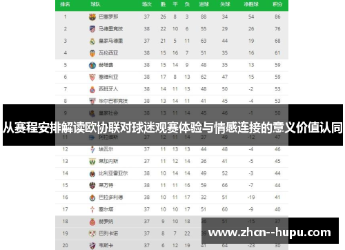 从赛程安排解读欧协联对球迷观赛体验与情感连接的意义价值认同