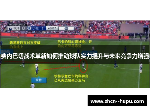 费内巴切战术革新如何推动球队实力提升与未来竞争力增强 费内巴切战术革新如何推动球队实力提升与未来竞争力增强