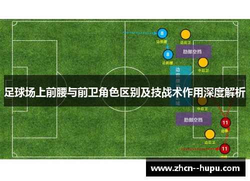 足球场上前腰与前卫角色区别及技战术作用深度解析
