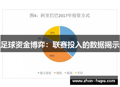 足球资金博弈:联赛投入的数据揭示 足球资金博弈:联赛投入的数据揭示