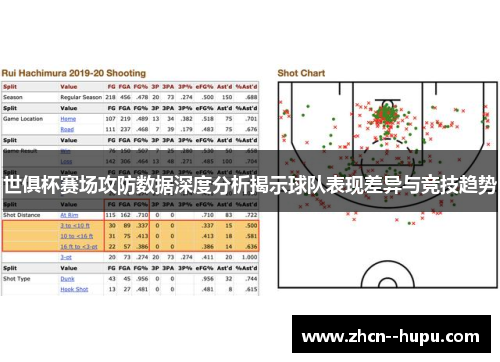 世俱杯赛场攻防数据深度分析揭示球队表现差异与竞技趋势